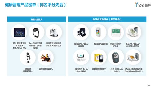 亿欧智库《2021中国科技适老化产品研究报告》 物联网技术如何赋能银发经济